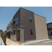 物件名が入ります