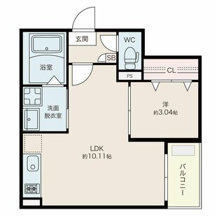 中野区新井5丁目