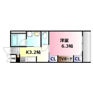 中野区新井5丁目