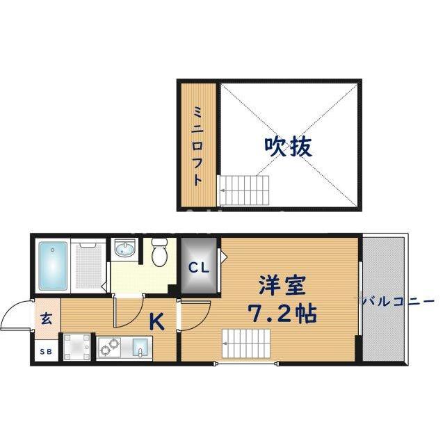 物件名