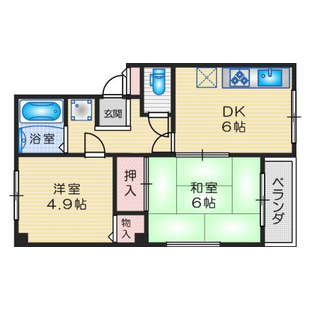 中野区新井5丁目