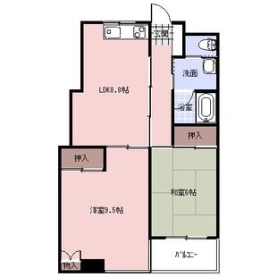 中野区新井5丁目