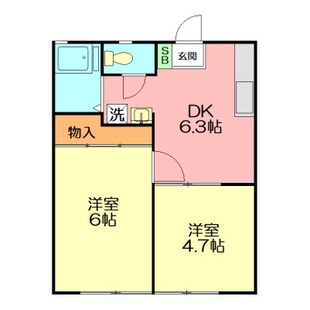 中野区新井5丁目