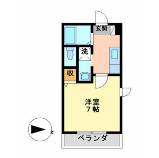 中野区新井5丁目