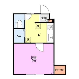 中野区新井5丁目