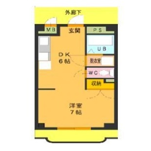 中野区新井5丁目