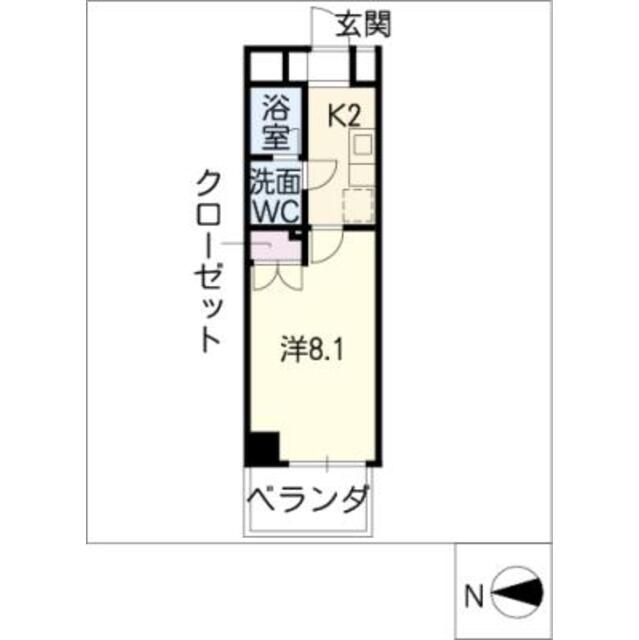 物件名