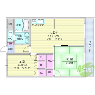 中野区新井5丁目