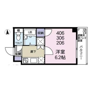 中野区新井5丁目