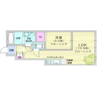 中野区新井5丁目