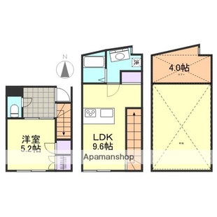 中野区新井5丁目