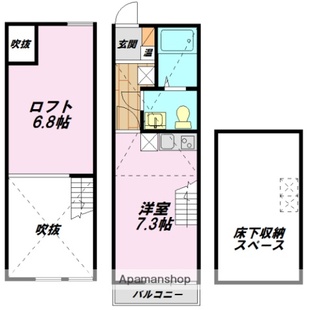 中野区新井5丁目