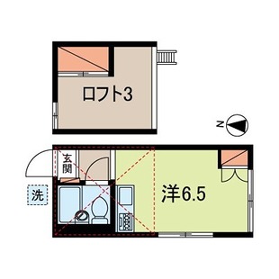 中野区新井5丁目