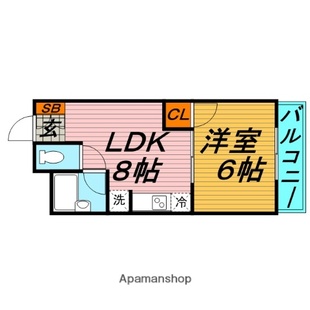 中野区新井5丁目