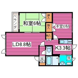 中野区新井5丁目