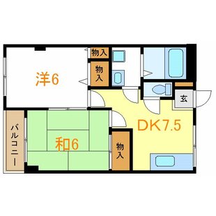 中野区新井5丁目