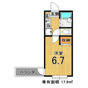 中野区新井5丁目