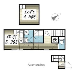 中野区新井5丁目