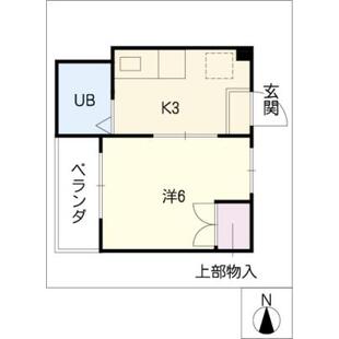 中野区新井5丁目