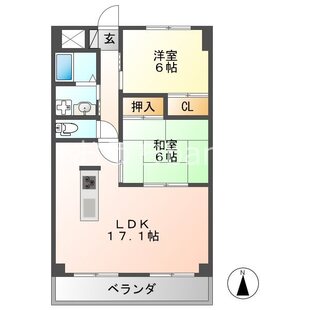 中野区新井5丁目