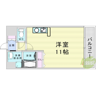 中野区新井5丁目