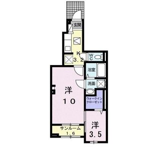 中野区新井5丁目