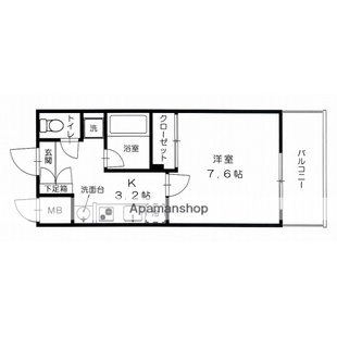 中野区新井5丁目