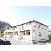 物件名が入ります
