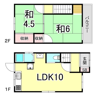 中野区新井5丁目