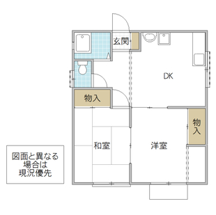 中野区新井5丁目