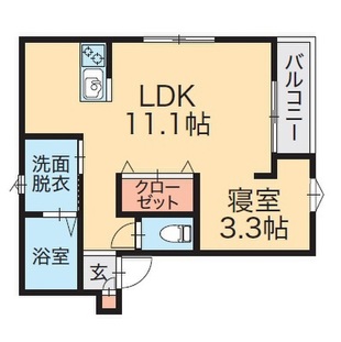 中野区新井5丁目