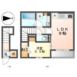 中野区新井5丁目