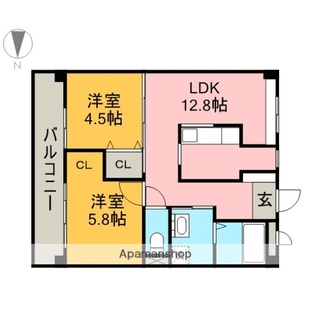 中野区新井5丁目