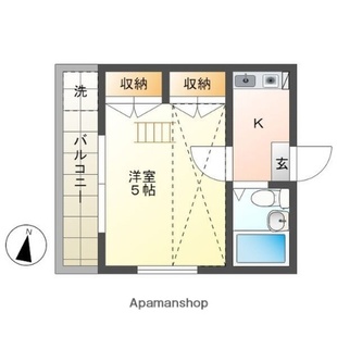 中野区新井5丁目