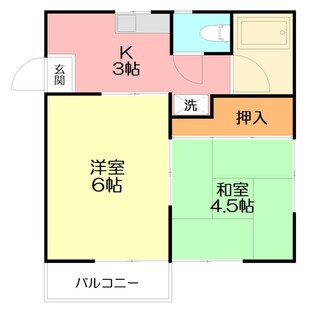 中野区新井5丁目