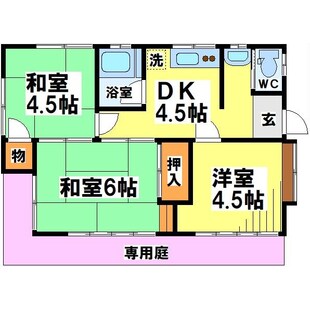 中野区新井5丁目