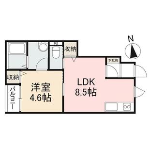 中野区新井5丁目