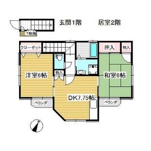 中野区新井5丁目