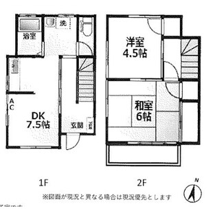 中野区新井5丁目