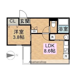 中野区新井5丁目