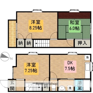 中野区新井5丁目