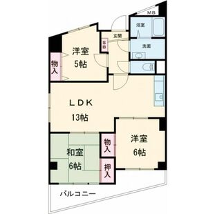 中野区新井5丁目