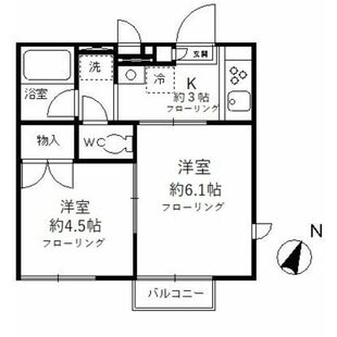 中野区新井5丁目