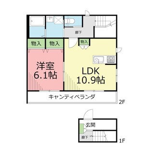 中野区新井5丁目