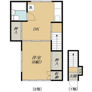 中野区新井5丁目