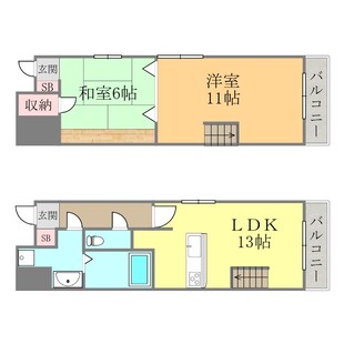 中野区新井5丁目