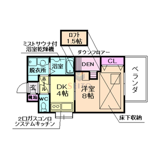 中野区新井5丁目