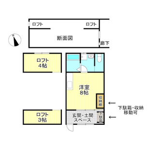 中野区新井5丁目