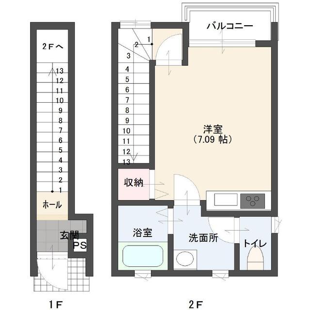 物件名