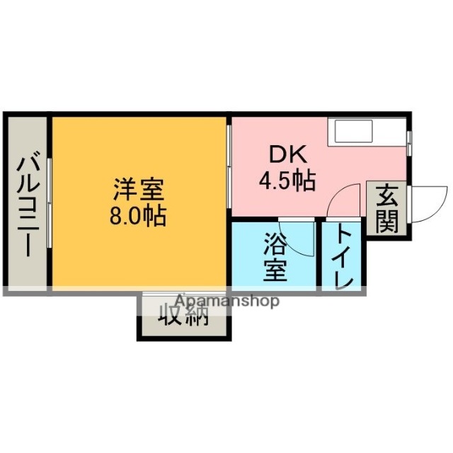 物件名